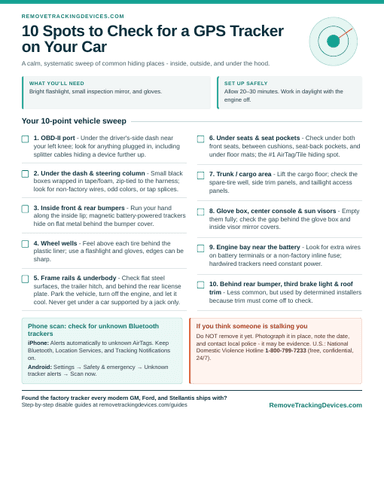 Preview of the free 10-spot GPS tracker checklist